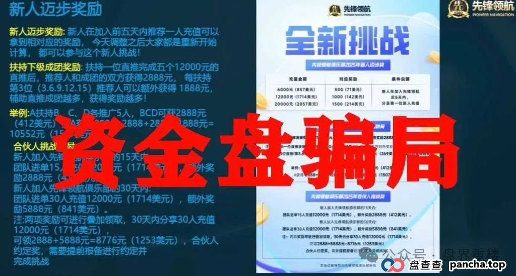 币胜客（先锋领航俱乐部）跟单类资金盘骗局，已经开始单割，操盘手圈钱过亿，即将崩盘跑路！(1)