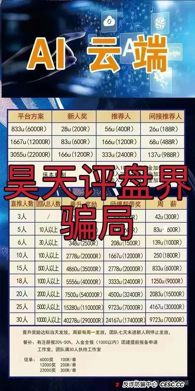 AI云端跟单类资金盘骗局，已经开始单割，高度预警，即将崩盘跑路！(2)