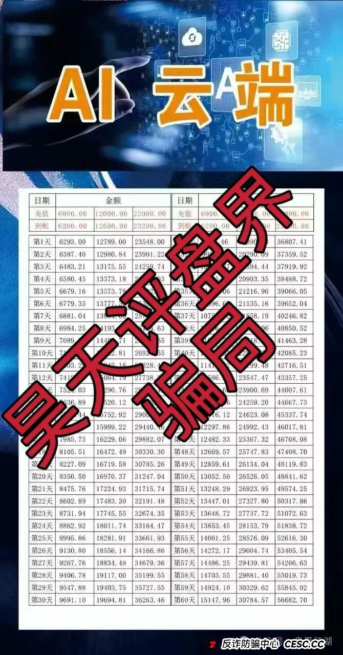 AI云端跟单类资金盘骗局，已经开始单割，高度预警，即将崩盘跑路！(3)