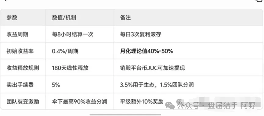 聚币交易所的死循环：崩盘在即，再不离场就真晚了(4)