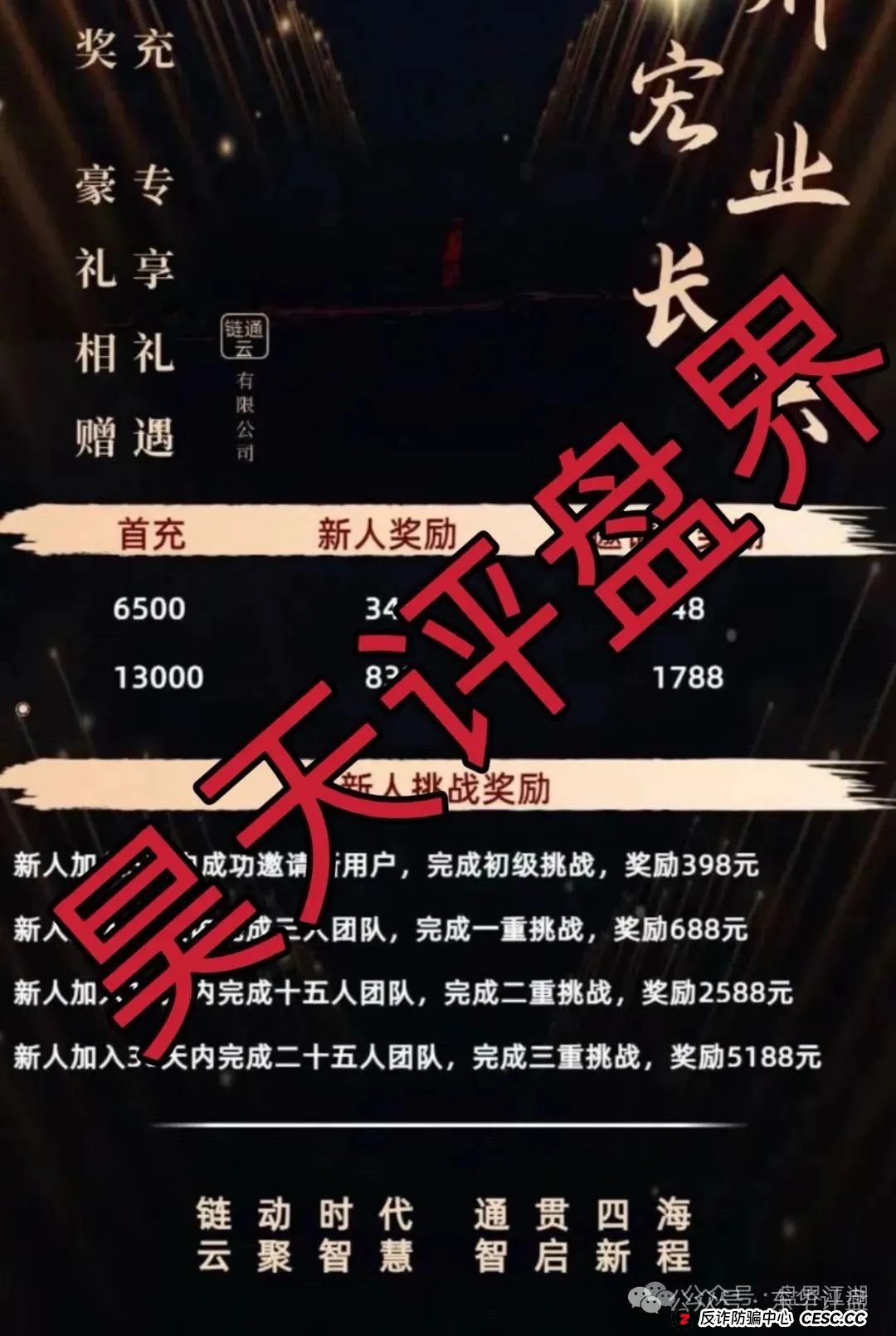 云誉证券（链通云）股票跟单类资金盘骗局，已经开始大量单割，操盘手老高圈钱过千万，高度预警，即将崩盘跑路！(2)