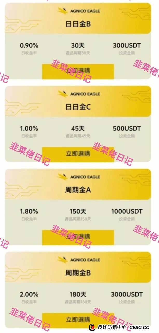 7月8日曝光：最新资金盘项目骗局，Polygon6D，巢音世代，伊格尔矿业等诈骗项目随时可能卷钱跑路！(7)