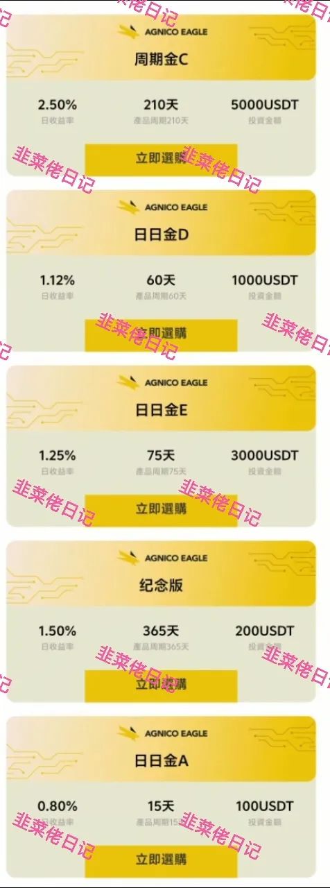 7月8日曝光：最新资金盘项目骗局，Polygon6D，巢音世代，伊格尔矿业等诈骗项目随时可能卷钱跑路！(6)