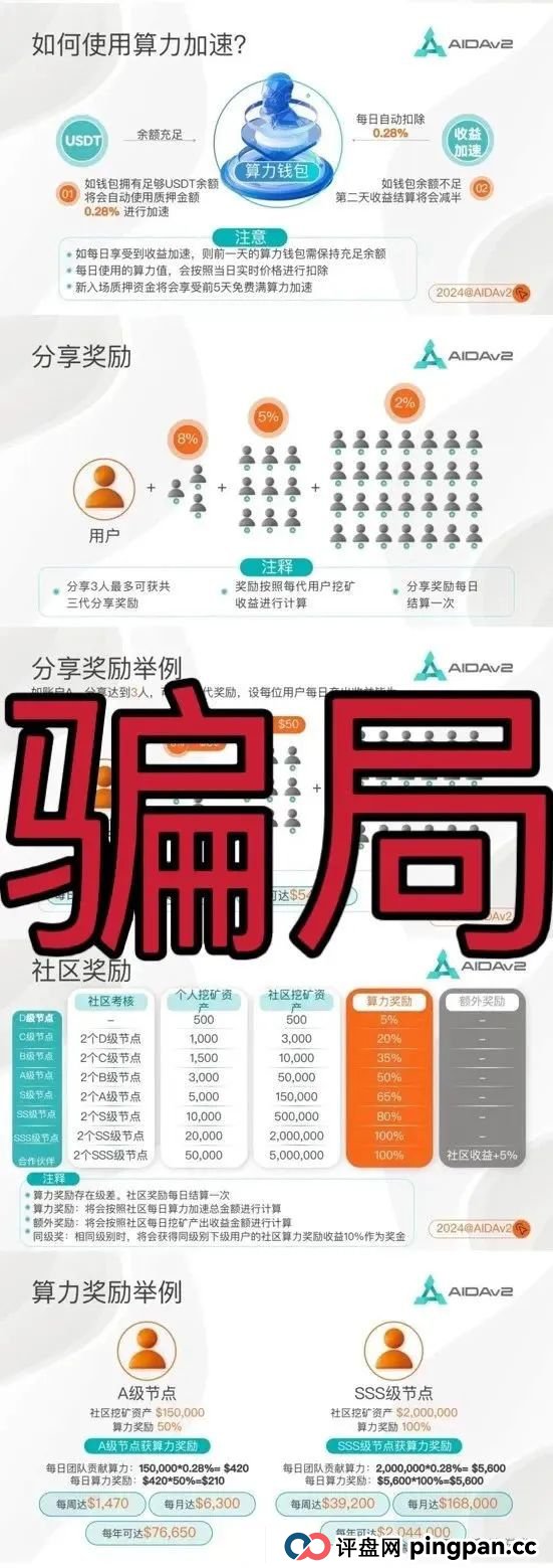AIDAV2一个挖矿质押分红类资金盘骗局，操盘手圈钱过亿，即将崩盘跑路，立即撤离！(1)