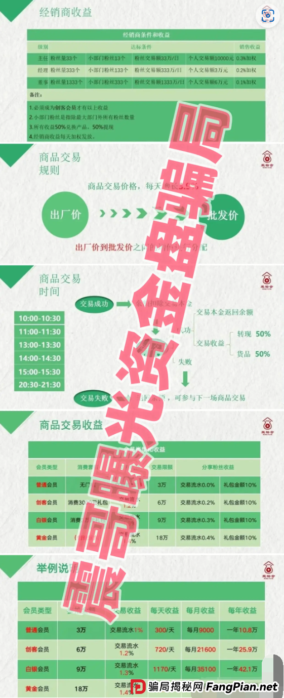 荣裕合圈钱上亿即将跑路！警方已经动手，别当冤大头！(2)