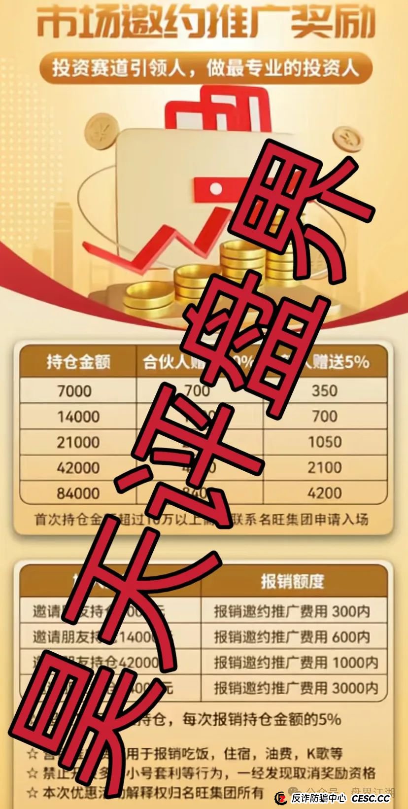名旺集团（晨星投资）股票跟单类资金盘骗局，部分会员被单割，高度预警，即将崩盘跑路！(2)
