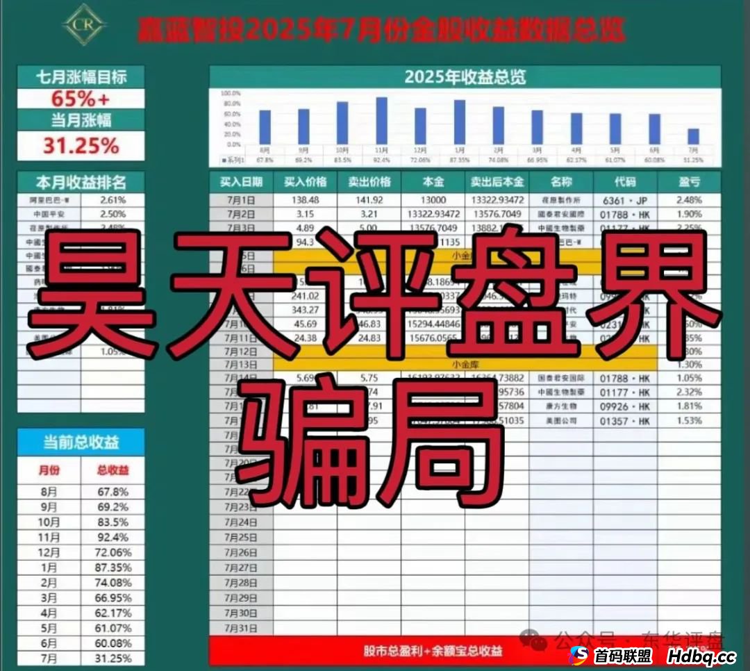 嘉蓝智投股票跟单类资金盘骗局，操盘手老孙圈钱过亿，大量单割会员，高度预警，即将崩盘跑路！(2)