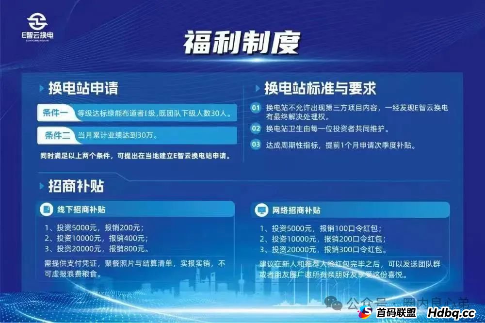 E智云换电骗局，你不知道的事，三个月的短命盘，注意警惕。(9)