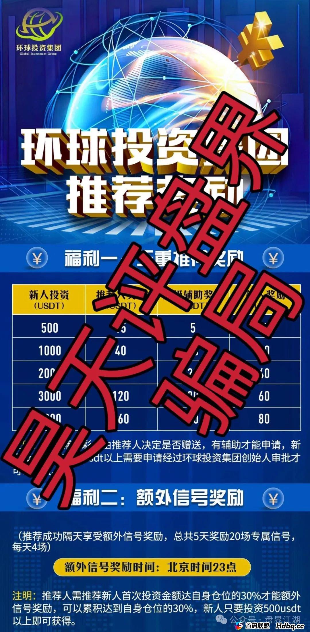 环球DUEX投资集团合约带单类资金盘骗局，部分团队已经撤离，高度预警，即将崩盘跑路！(3)