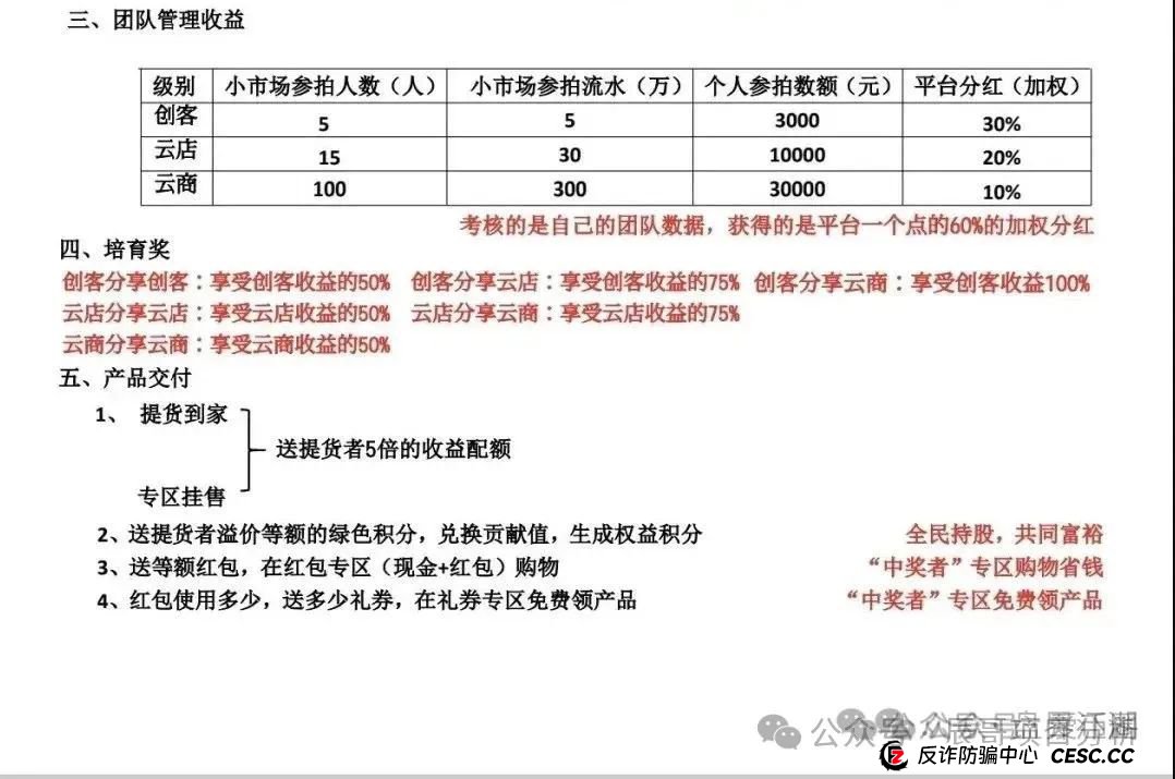 易无界抢单互助资金盘骗局，操盘手圈钱过亿，即将崩盘跑路！(4)