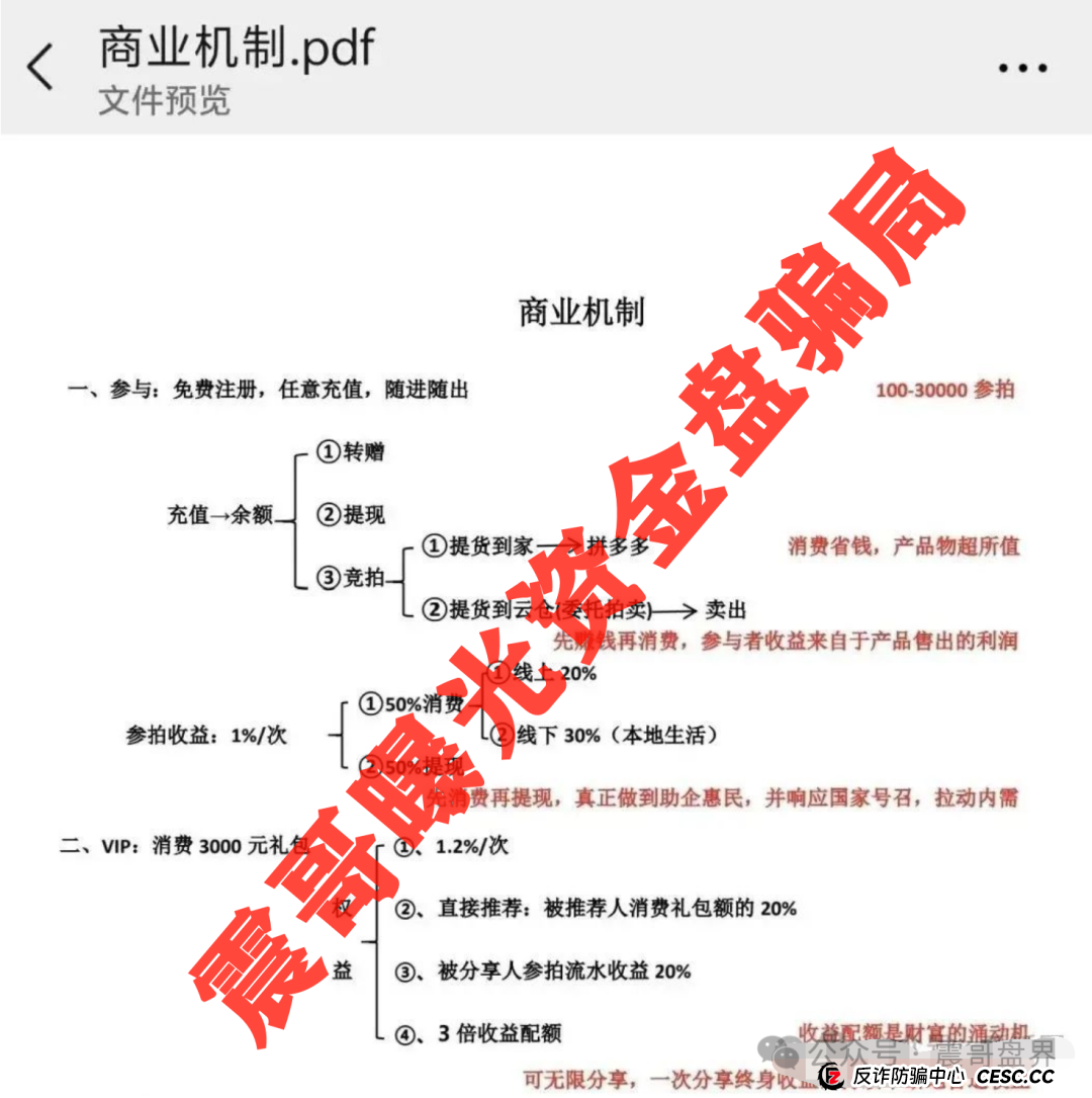 易无界又来了！震哥带你扒皮这个换汤不换药的韭菜盘(4)