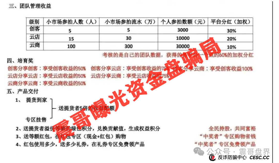 易无界又来了！震哥带你扒皮这个换汤不换药的韭菜盘(5)