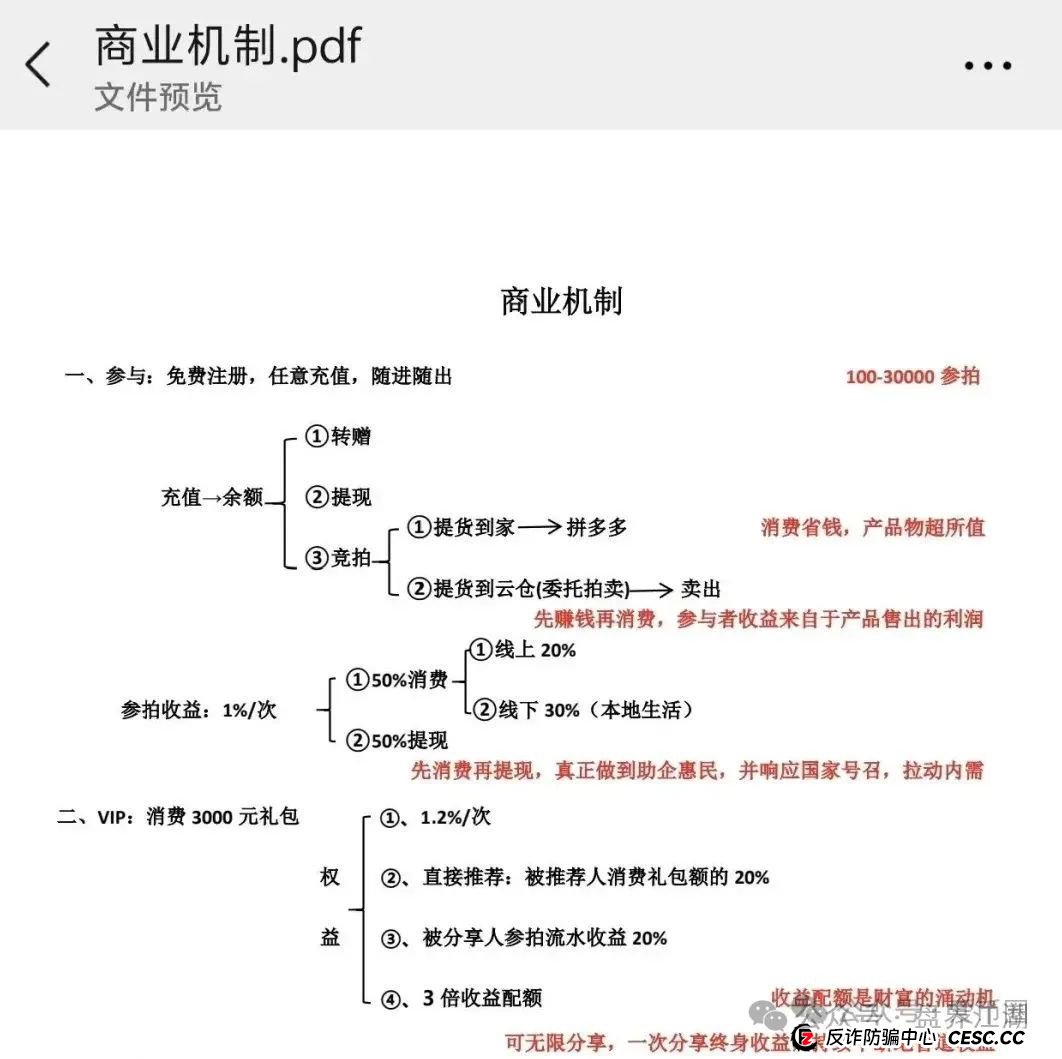 易无界抢单互助资金盘骗局重启盘又冒充新盘开始忽悠人了，操盘手圈钱过千万，各种投诉文章来掩盖割韭菜的真相，高度预警，即将崩盘跑路！(3)