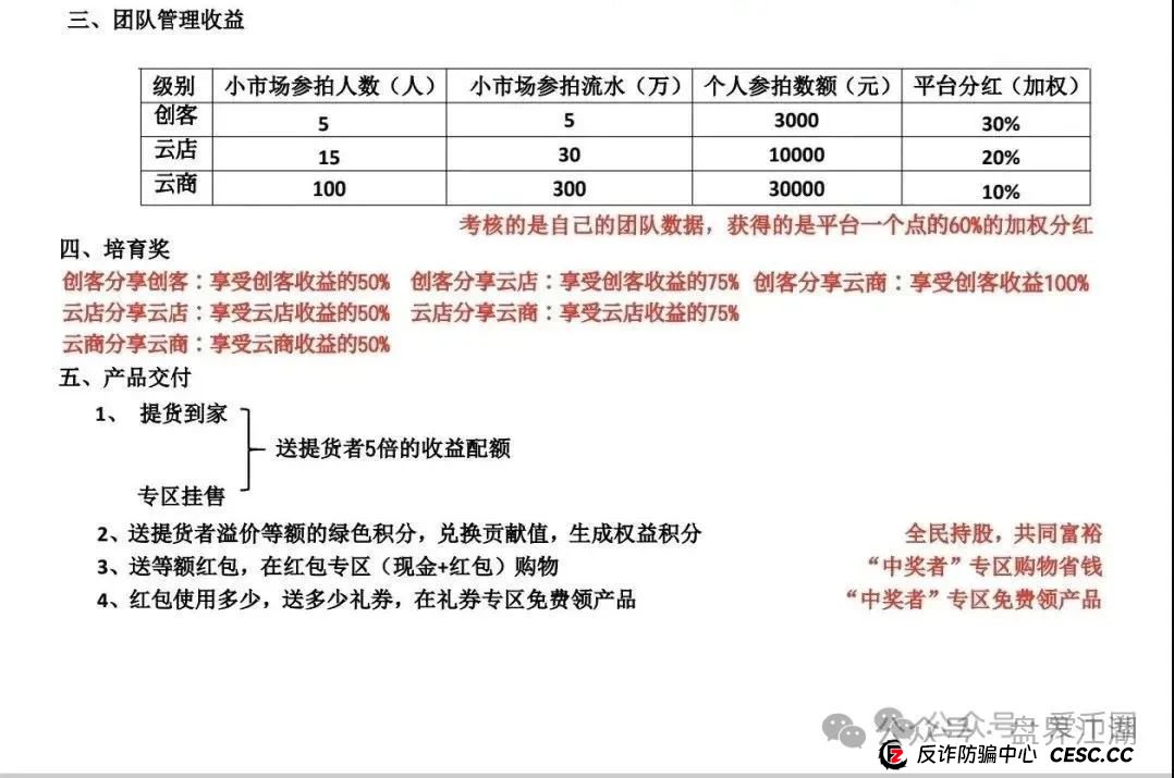 易无界抢单互助资金盘骗局重启盘又冒充新盘开始忽悠人了，操盘手圈钱过千万，各种投诉文章来掩盖割韭菜的真相，高度预警，即将崩盘跑路！(4)