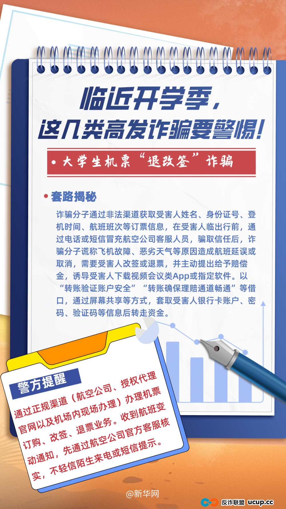 大一新生注意了！最新骗局(3)