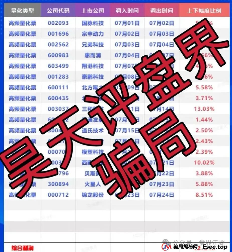 百域量化股票跟单类资金盘骗局，操盘手圈钱过千万，部分团队已经撤离，公司经营异常，人去楼空，大量投诉文章，高度预警，即将崩盘跑路！(1)