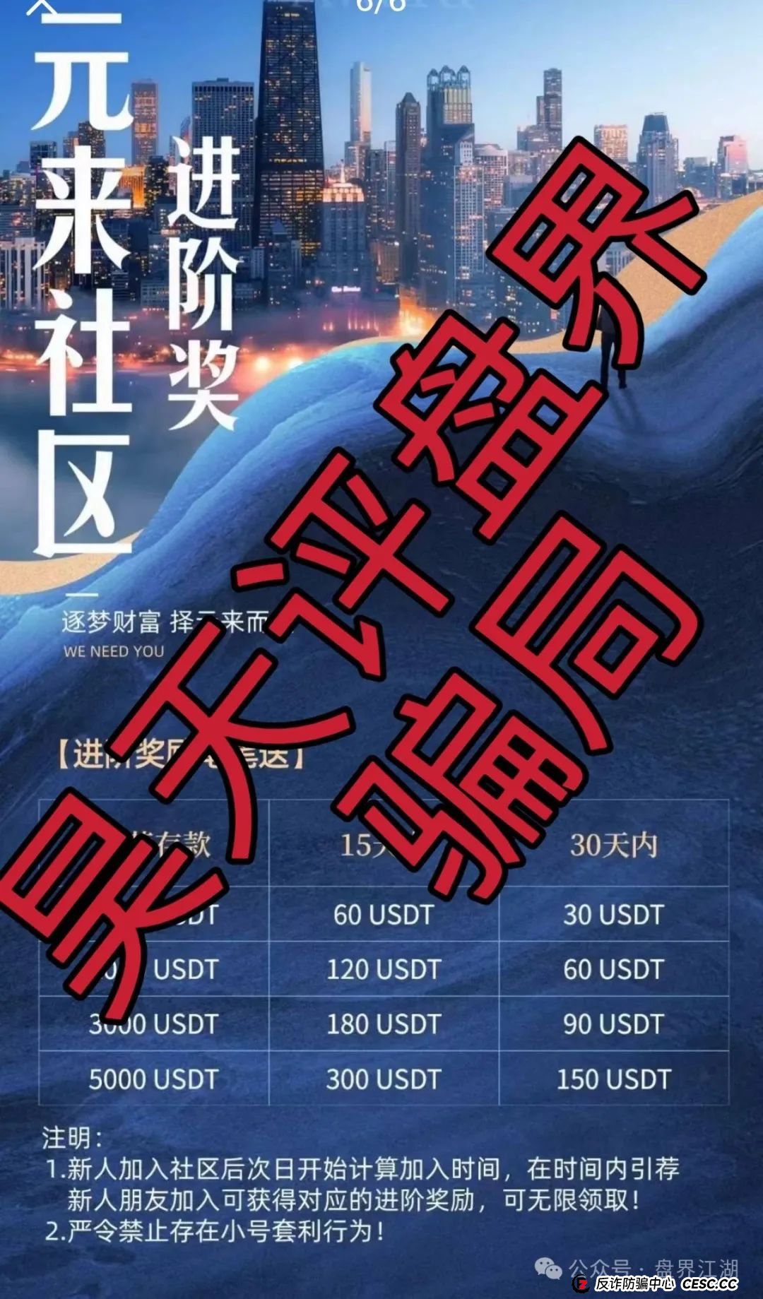 元来社区UBS跟单类资金盘骗局，高度预警，看见一定要远离！(3)