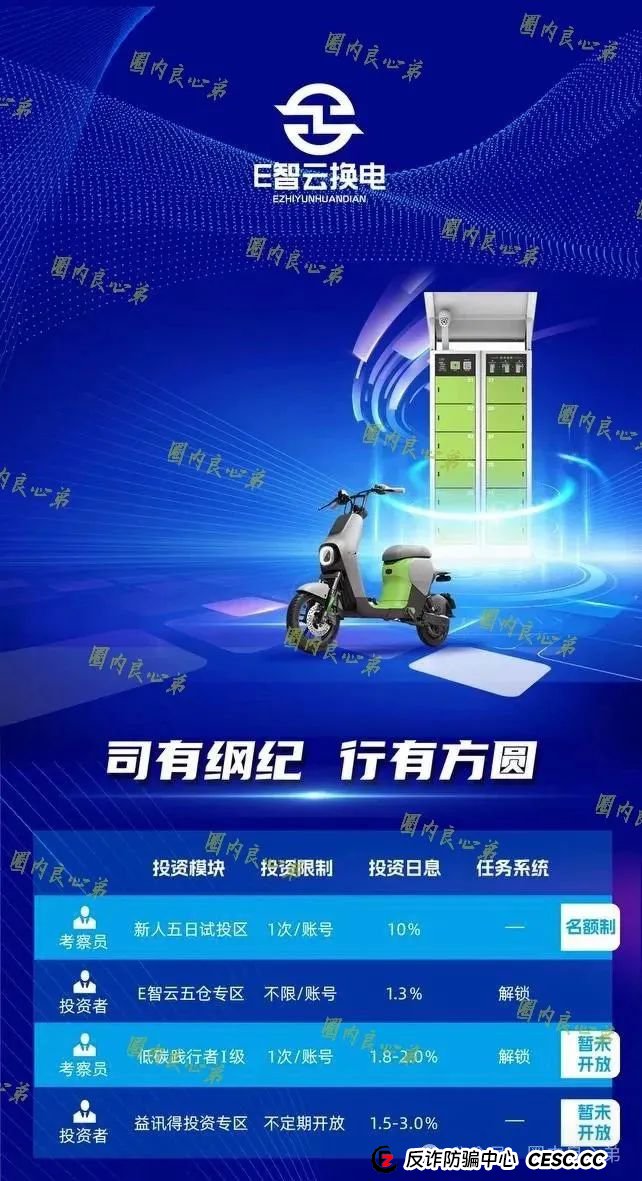 E智云叫人投钱是真的是假？新能源外衣下，E智云换电骗局包装，注意警惕。(7)