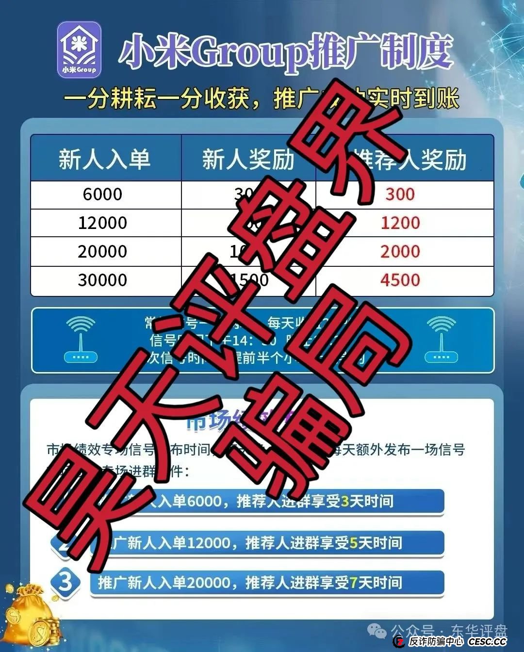高度预警：小米Group又一个冒充碰瓷正规公司的跟单类资金盘骗局，原乐世达商城资金盘的重启平移盘，即将崩盘跑路！(2)