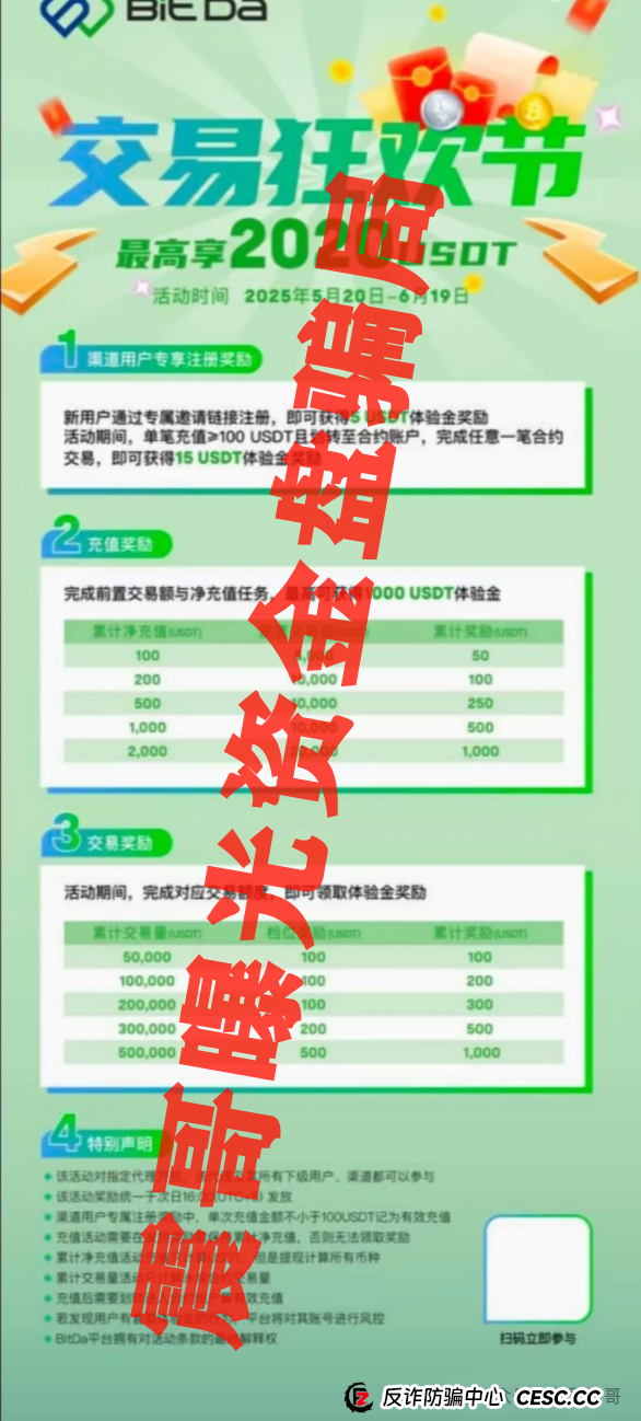 BitDa币达交易所+高通芯动力：最新跑路预警！(2)