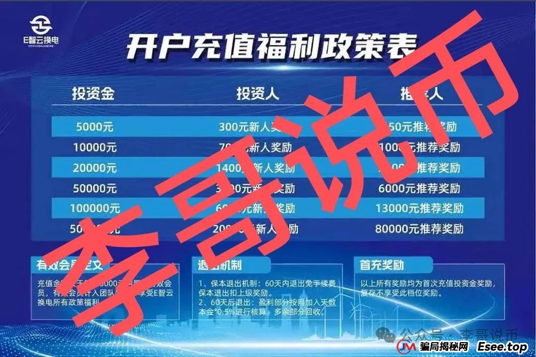 E智云换电？单柜年收益13.8W缺乏依据？骗局一个！！！(1)