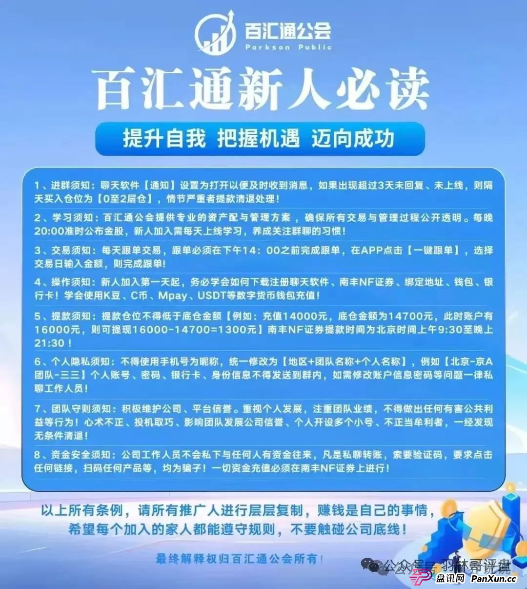 “佰宜康”国财资本暴雷预警，已经开始单割，马上崩盘跑路。(1)