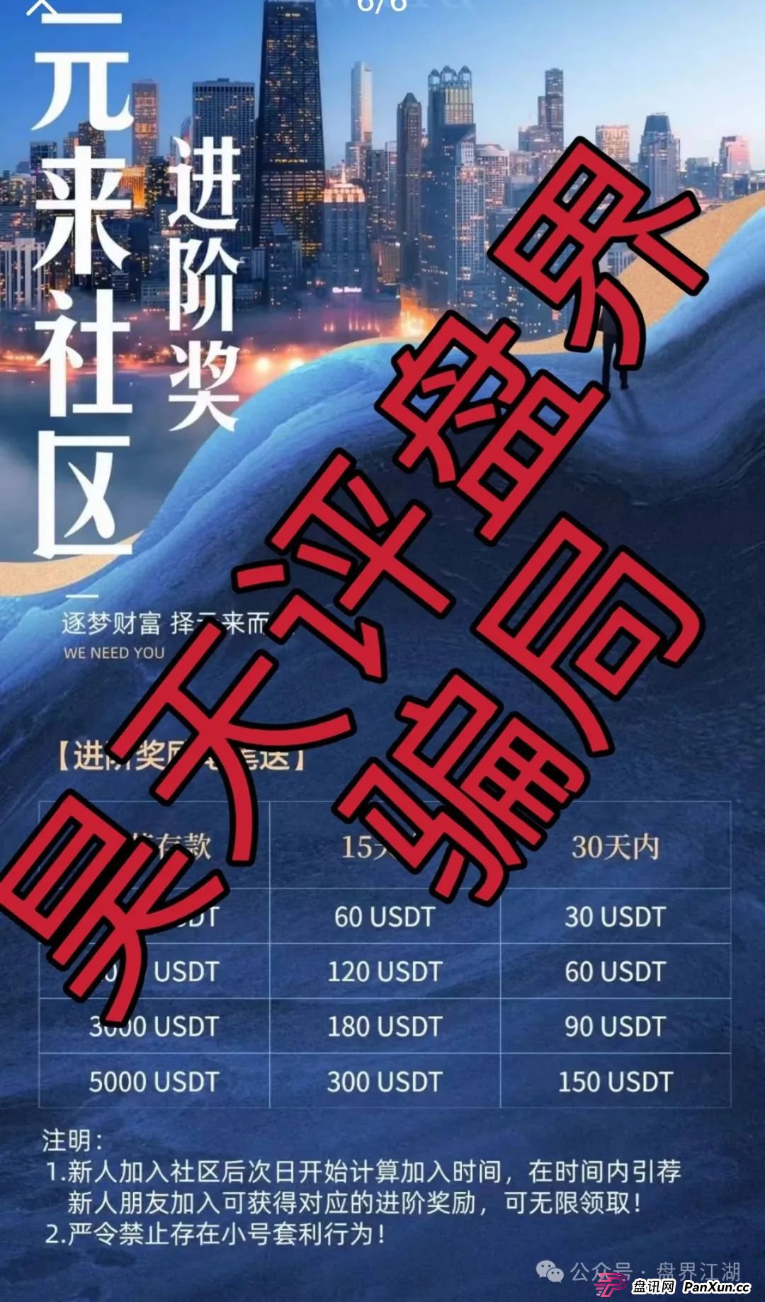 元来社区UBS跟单类资金盘骗局，典型的一轮圈杀猪盘，已经开始单割，大量投诉文章来掩盖真相，高度预警，即将崩盘跑路！(4)