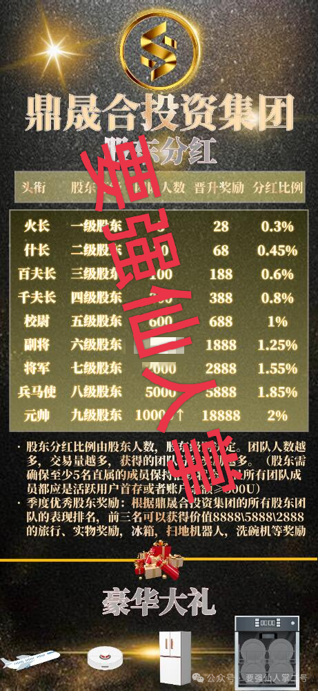 警惕！“HHEX交易所”跟单类资金盘骗局，其模式运行机制完全仿照已经跑路的“鑫慷嘉”(4)