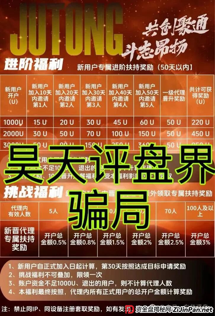 聚通交易所合约跟单类资金盘骗局，大量单割会员，部分团队已经撤离，高度预警，即将崩盘跑路！(2)