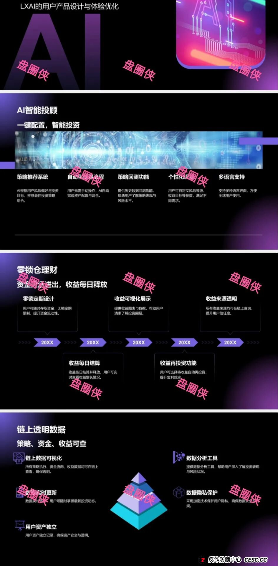 9月18日：最新资金盘项目骗局曝光，LXAI，ARK&amp;amp;DEFAI随时可能卷钱跑路(2)