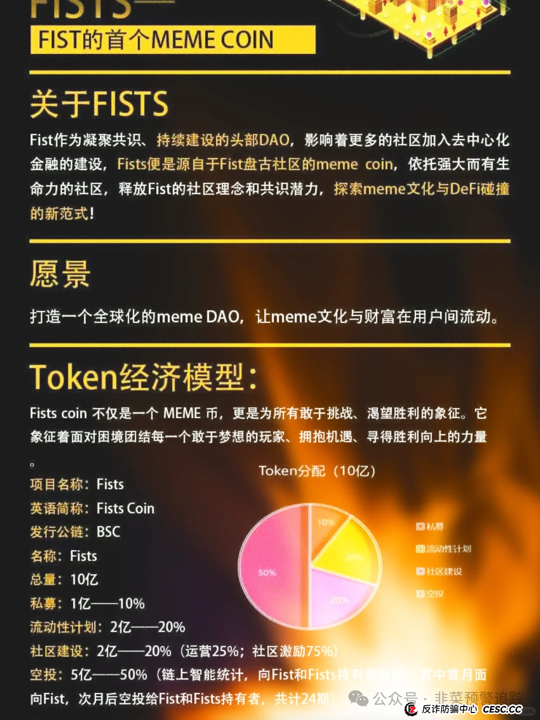 避雷！鼎晟合HHEX交易所，盘古公链PGP，‬泛亚联盟BHX交易所，中德绿融GCGF，中楚集团313交易所...这几个都是资金盘诈骗，千万远离别参与！(2)