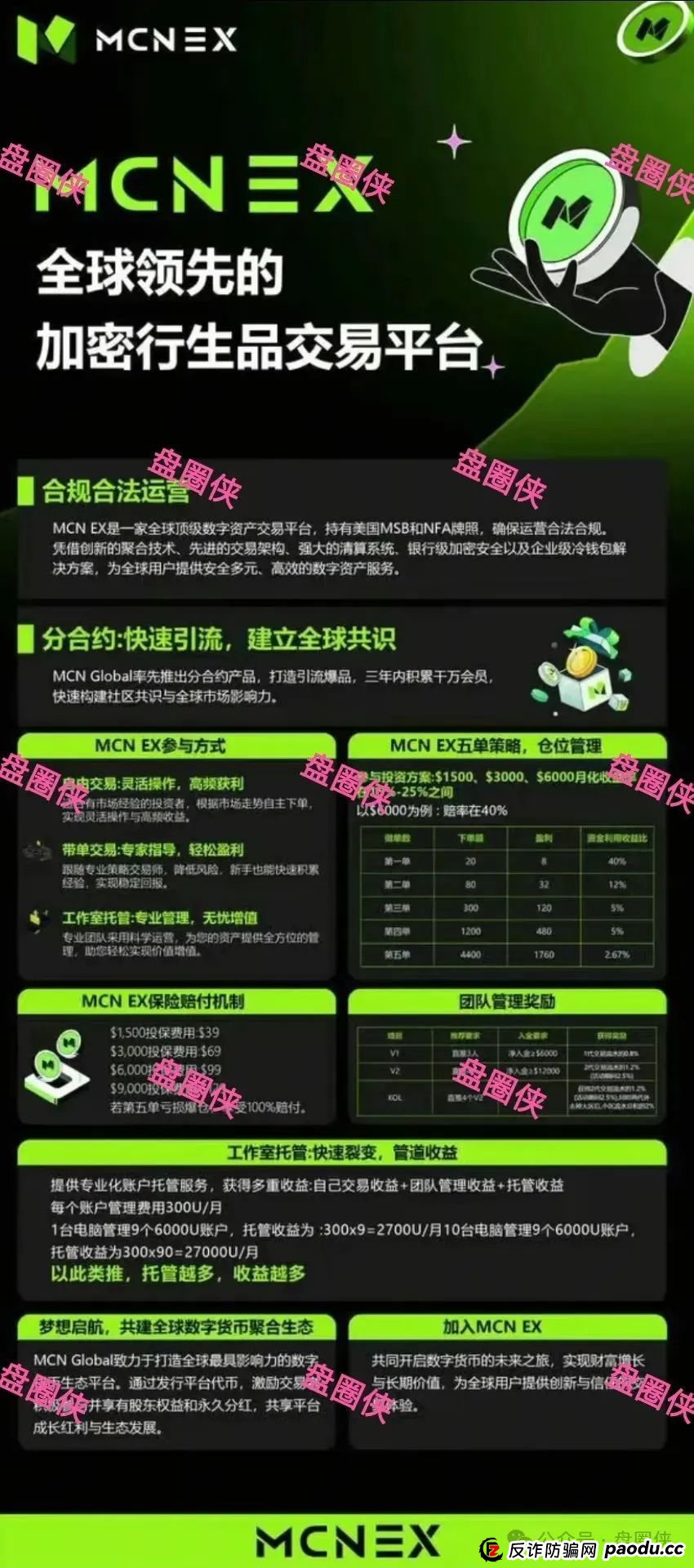 9月14日曝光：最新资金盘项目骗局，塔维拉亚洲，安永达，VAX（VaultX），泛亚联盟，MCN EX...随时可能卷钱跑路！(7)