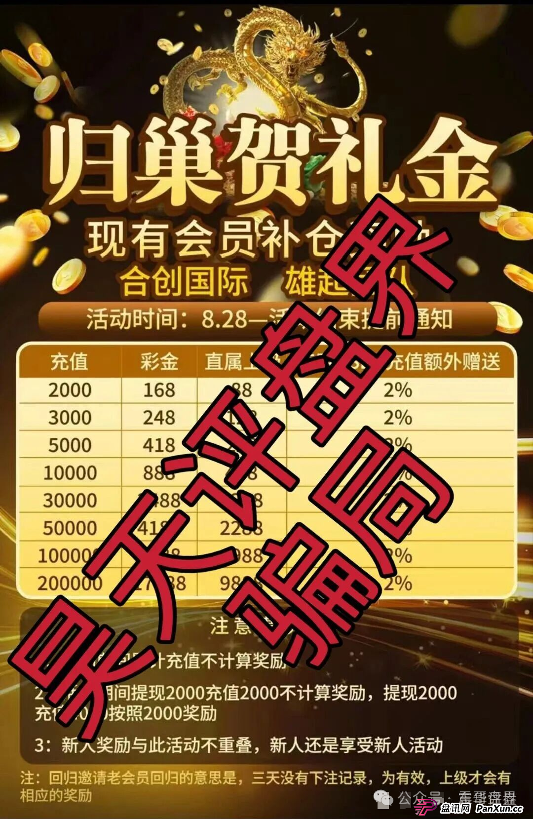 合创国际（雄起团队）是诈骗资金盘，团队撤离高度预警(2)