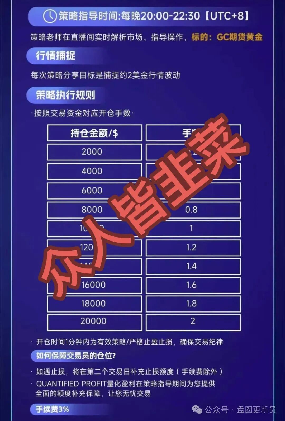 10月30号曝光‼️最新资金盘诈骗项目：《quantifled profit量化交易》马上崩盘跑路。(8)