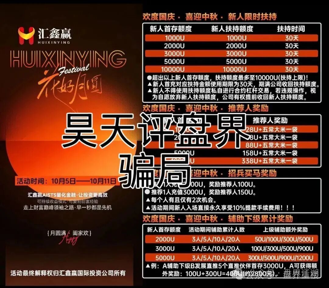 汇鑫赢IG股票资金盘骗局已经跑路，开始第二次单割，高度预警，千万别被骗了