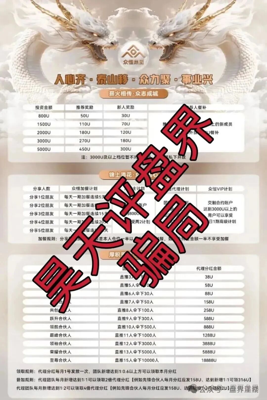 众恒集团交易所合约跟单类资金盘骗局，已经开始单割，看见的一定要远离！(1)