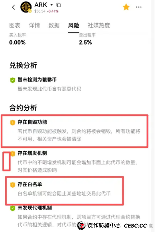 年化540%的ARK＂方舟之境＂，还是驶向破产的＂泰坦尼克＂？(3)