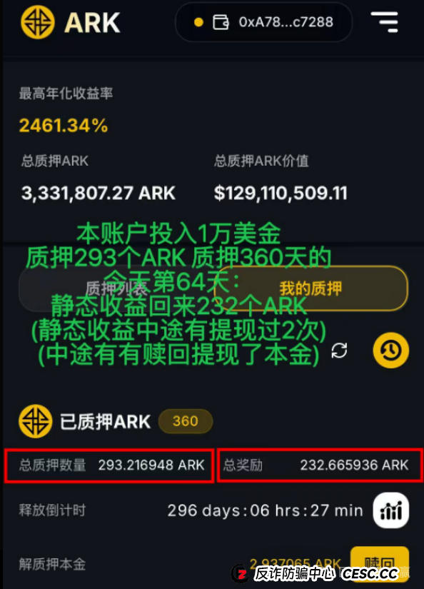 年化540%的ARK＂方舟之境＂，还是驶向破产的＂泰坦尼克＂？(4)