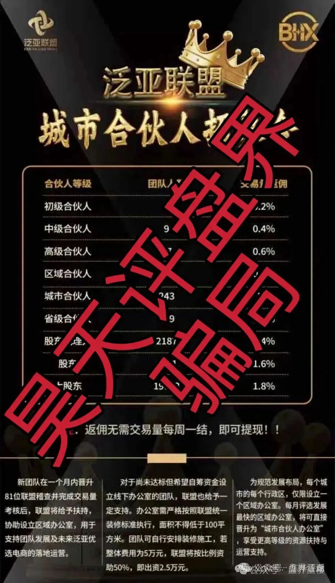 泛亚联盟BHX交易所合约带单类资金盘骗局，会员不拉人就封号清退，高度预警，即将崩盘跑路！(3)