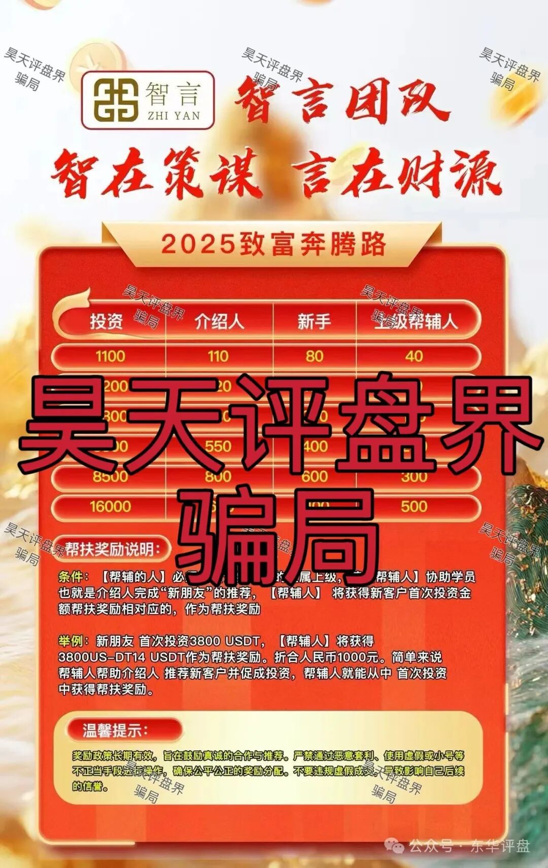 智言团队又一个带单类资金盘骗局，柬埔寨园区诈骗团伙又来割韭菜了，典型的杀猪盘，高度预警！(1)