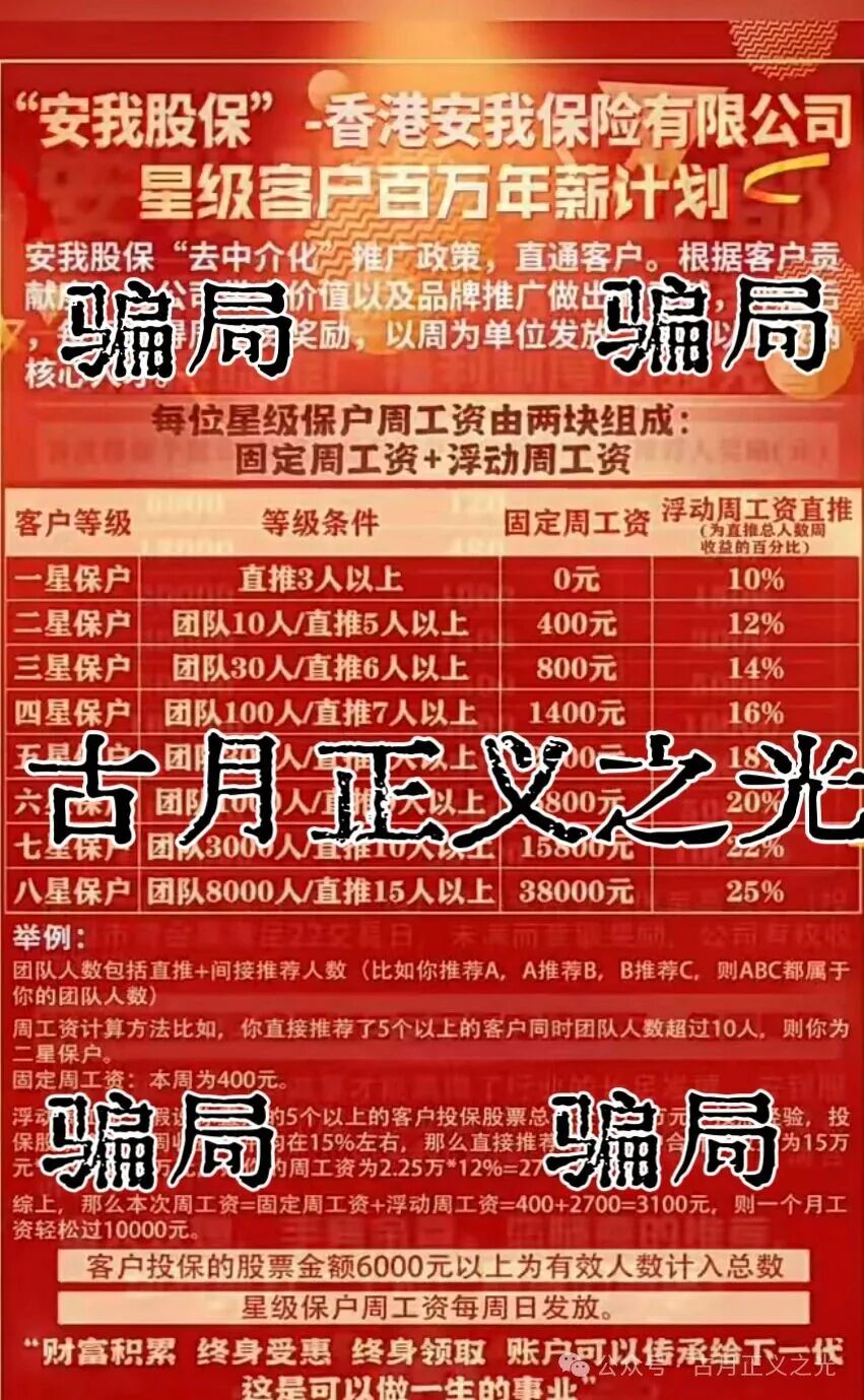 林新天假冒安我股保（avo保险）股票带单类资金盘骗局，柬埔寨诈骗团伙林天新冒充正规公司进行诈骗，即将携款崩盘跑路…(2)