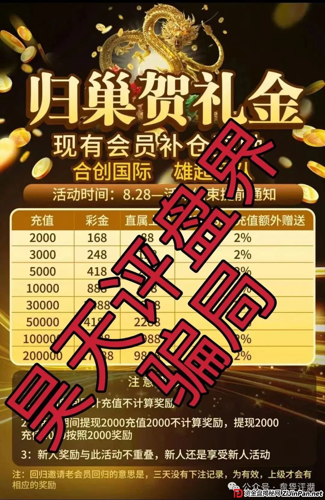 合创国际彩票带单类资金盘骗局，大量单割会员，高度预警，即将崩盘跑路…