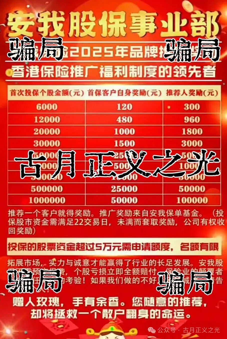 林新天假冒安我股保（avo保险）股票带单类资金盘骗局，柬埔寨诈骗团伙林天新
