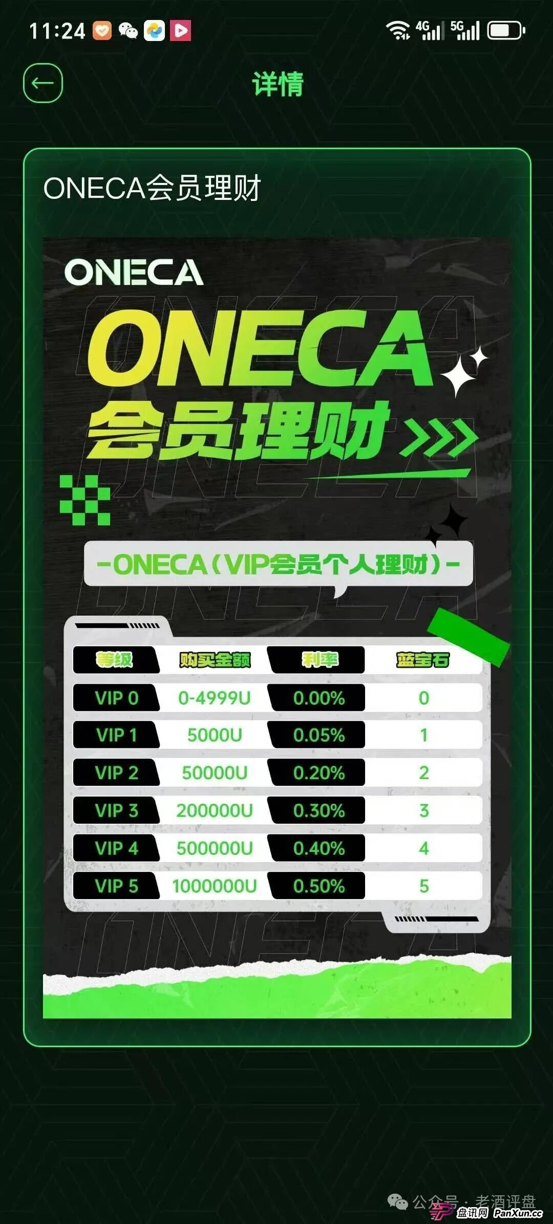 “旺卡Oneca”资金盘项目已进入中尾期，即将收割，崩盘跑路在即！(4)