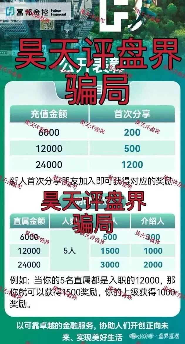 警惕套牌的“富邦金控”资金盘骗局，和人家正规公司没有任何关系，高度预警，即将崩盘跑路！(2)