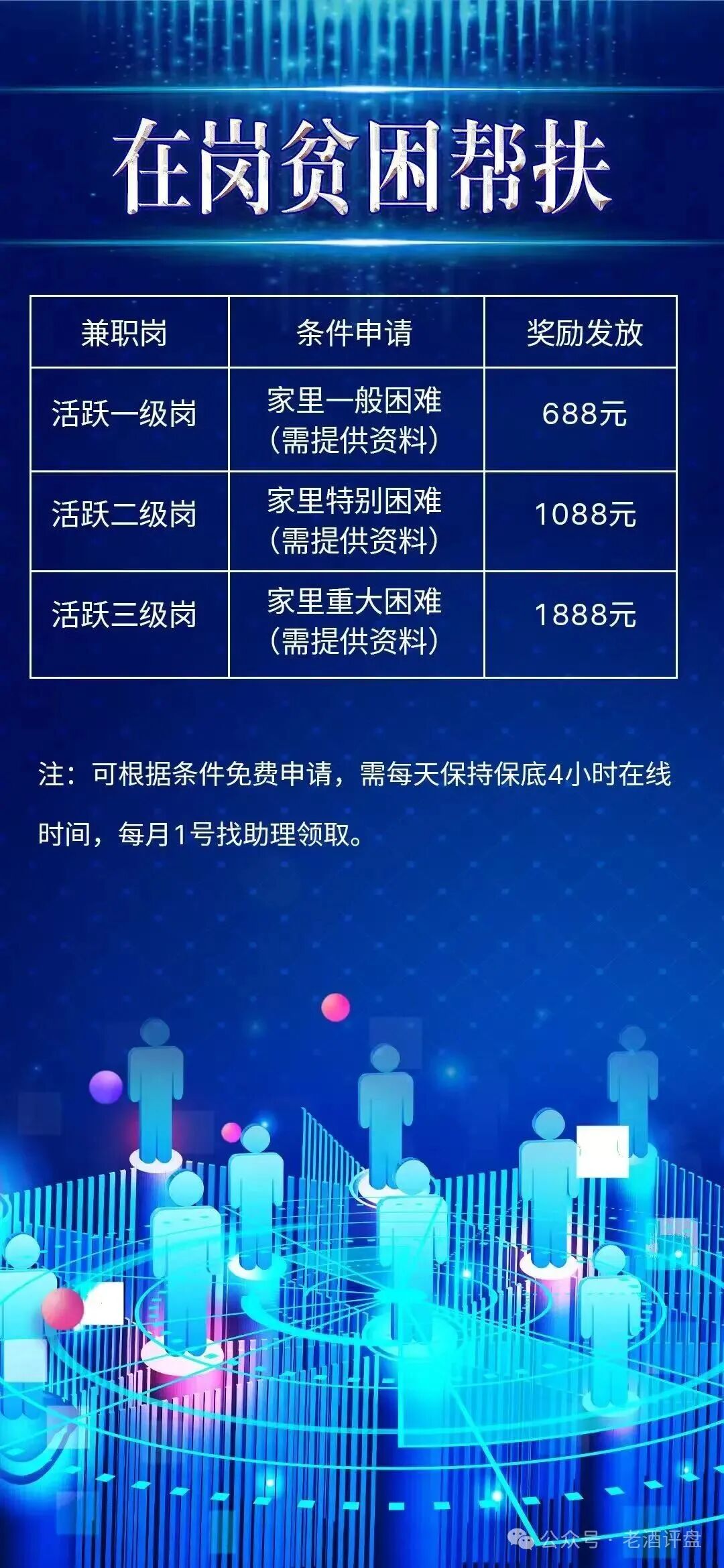 “COINMENA”交易所跟单资金盘照搬鑫慷嘉，拉新 + 包装套路分毫不差！(2)