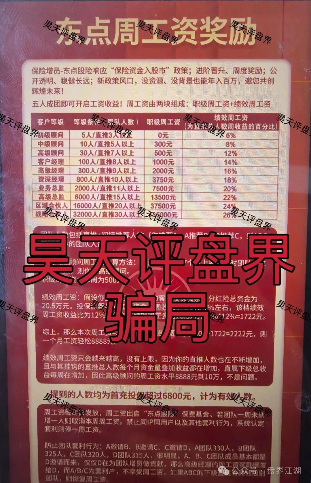 东点股险股票跟单类资金盘骗局，炒股亏了保险赔、拉人头周薪可达13.5万？东点保险套路起底！(2)