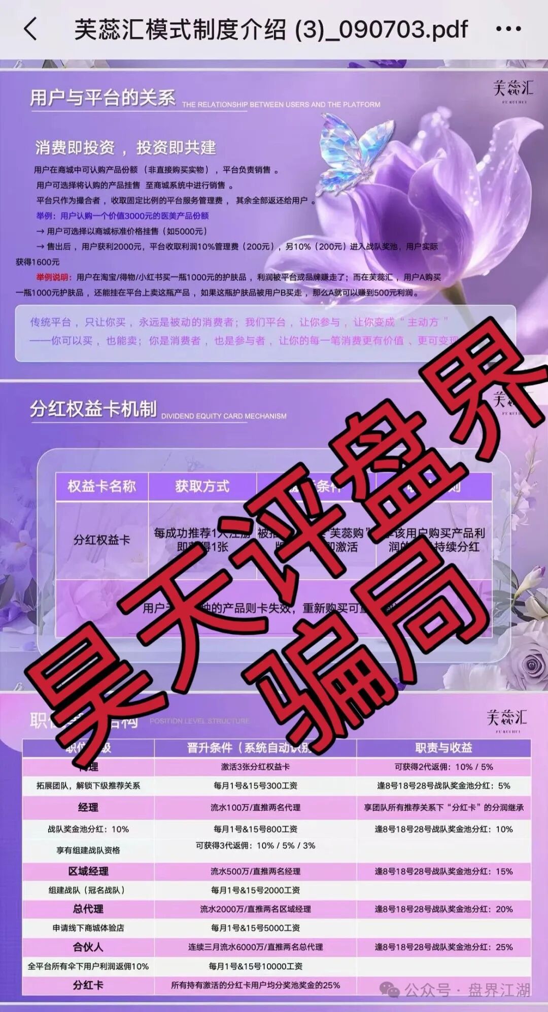 芙蕊汇商城利用“医美挂售”包装的资金盘骗局，日收益高达1%以上，各位需提