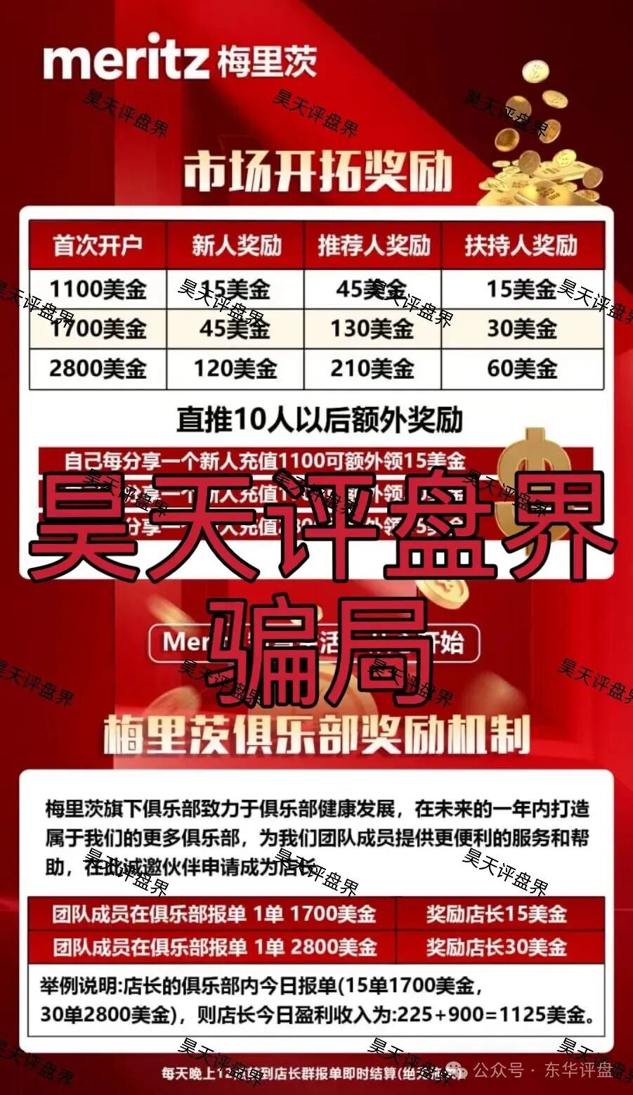 梅里茨资本跟单类资金盘骗局，原攀智资本诈骗团伙的平移重启盘，不拉人就封号单割，马上要跑路了，速度撤离！(1)