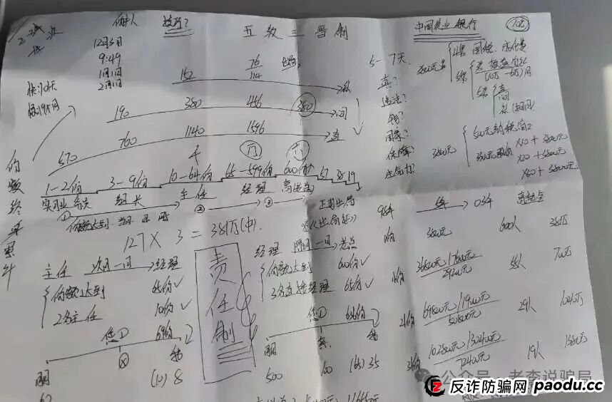 从“日进斗金”到“血本无归”！崩盘跑路预警！这10个“高收益”理财项目正在上演最后疯狂！(10)
